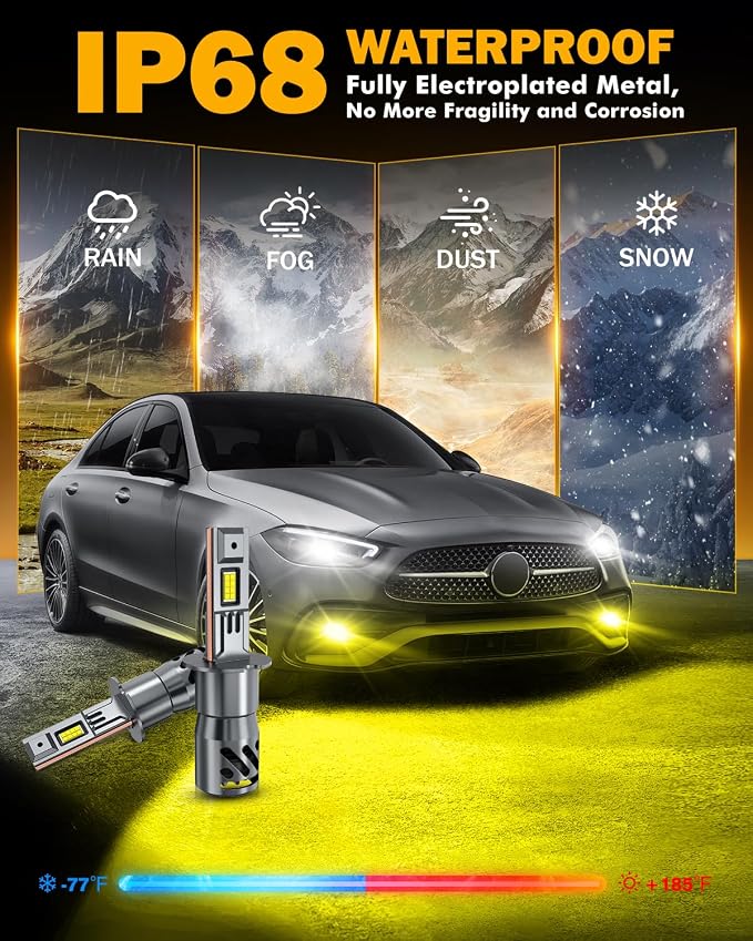 Auxbeam 2026 H3 Fog Lights, Q40 Series 3000K Golden Yellow 16000LM H3 Offroad Lights, Plug and Play, Pack of 2
