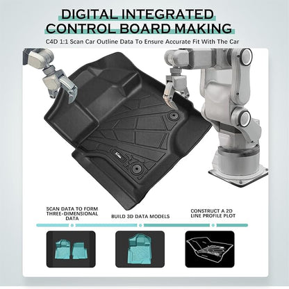 KARPAL Floor Mats for 2015-2026 Ford F-150 & 2022-2026 F150 Lightning SuperCrew, Custom Fit TPE All Weather Ford F150 Accessories 1st & 2nd Row Floor Liner