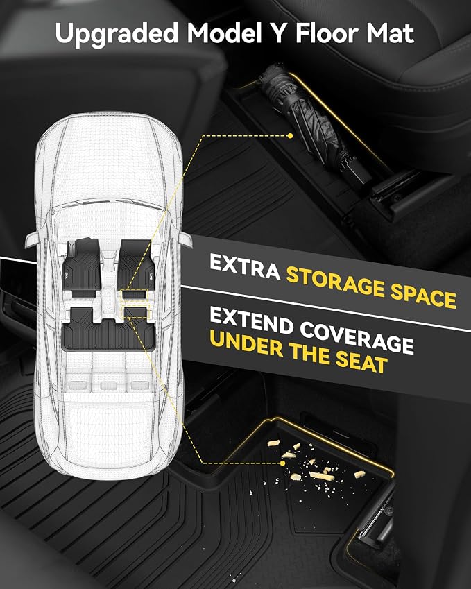 3W Tesla New Model Y Juniper Floor Mats and Cargo Liners, TPE Full Set Floor Liner for New Model Y 2025 2026, Cargo Mats and Seat Back Cover Protector, Car Mats for Tesla Accessories, Vigormold™