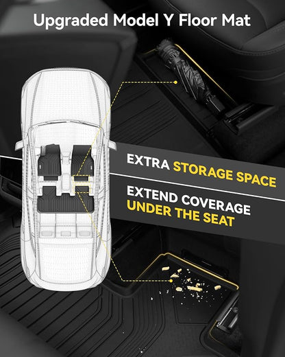 3W Tesla New Model Y Juniper Floor Mats and Cargo Liners, TPE Full Set Floor Liner for New Model Y 2025 2026, Cargo Mats and Seat Back Cover Protector, Car Mats for Tesla Accessories, Vigormold™