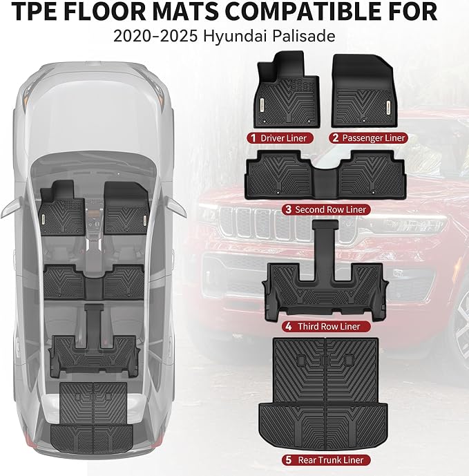YITAMOTOR Floor Mats Fit for 2020-2025 Hyundai Palisade 7/8 Passenger, All Weather TPE Rear Trunk mat for Palisade Car Accessories, 1st & 2nd & 3rd Row & Backrest Mats & Cargo Liner, Black