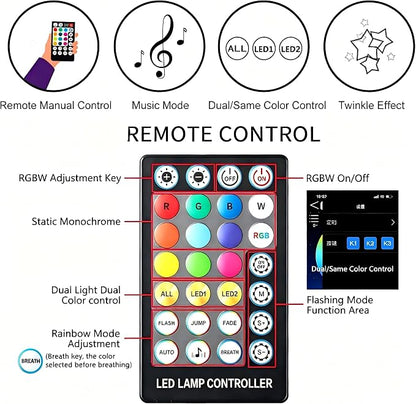 Twinkle Starlight Headliner Light:1100pcs 13.1ft Star Lights for Suvs | 32W,Dual Color Motor, RGBW Changing Color, APP/Remote Control,Voice/Sound Activated,for home theater SUVs Truck