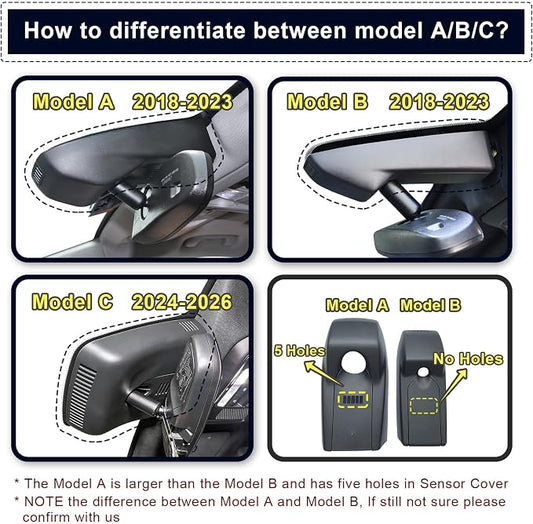 Mangoal Front 4K & Rear 1080p Dash Cam for GMC Acadia 2017-2023 (Model A), Model A & Model B Have Same Models Years but Vehicle Sensor Cover are Different, Free App & WiFi, 128GB Card