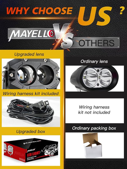 MAYELLO 4-Inch LED Pod Light - 60W Square, Spot Lens Beam, Offroad/Fog, Wiring Harness for Wrangler, Truck, SUV, ATV, UTV, Car, Boat