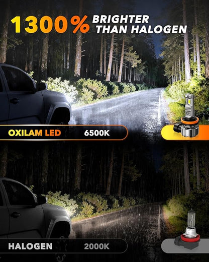 OXILAM Latest H11/H9 LED Bulbs, 86,000LM 13X Ultra-Brightness, Real 1:1 Halogen Mini Size, 10-Year Longer Lifespan, Sealed Design for H11 H8 Fog Lights, Plug and Play, Pack of 2