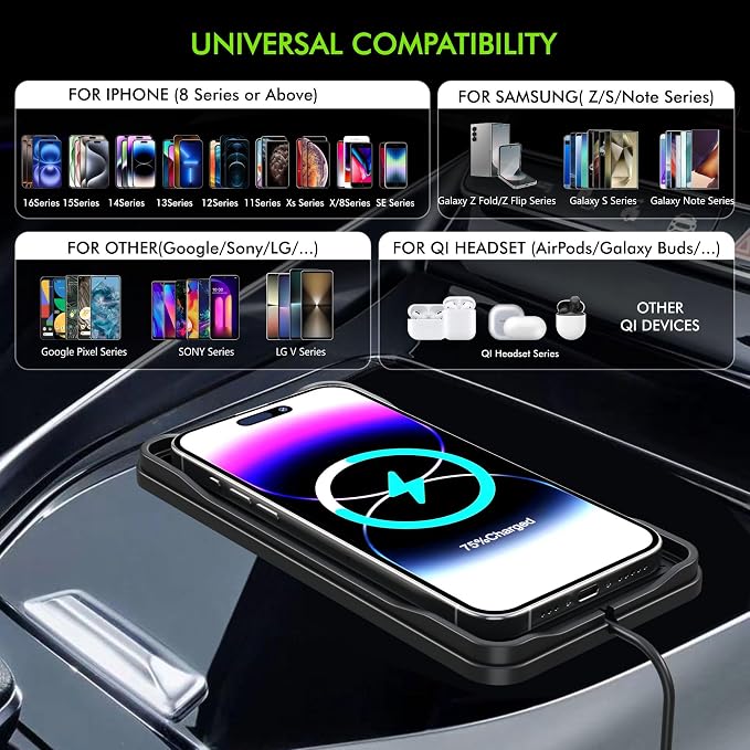 Wireless Car Charger Pad, 15w Fast Car Wireless Chargers Charging pad Non Slip Charger for Car Wireless Phone Charger for iPhone 17/16/15/14/13/12 Pro Max,Samsung S23 S22 S20 for Android, 30cm Cable