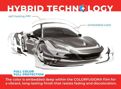 ColorFusion PPF by VViViD, Gloss Nardo Grey Dry Apply PPF Vinyl Car Wrap Roll 60ft x 5ft