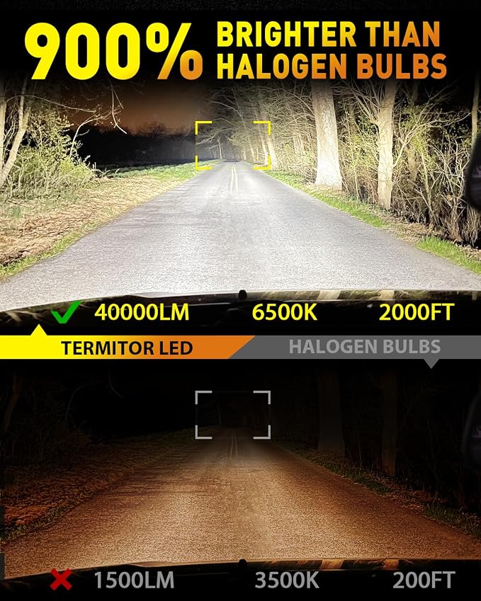 Termitor H7 Light Bulbs, 40000LM 900% Super Bright, 6500K Cool White, Real 1:1 Halogen Mini Size H7 H7LL Fog Light bulb, Plug and Play, Pack of 2
