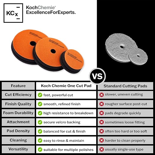 Koch-Chemie - One Cut Pad V2 - Medium Abrasive Pad for Removing Moderate Weathering & Scratches; Long-Lasting Compression Hardness; Contours Easily (76mm x 23mm) (Pack of 2)