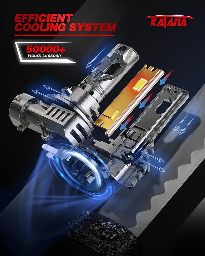 KATANA Upgraded H11 9005 Bulbs, 36000LM 6500K Xenon White Super Bright Mini Size with Cooling Fan, H8 HB3 Canbus Ready Fog Light , Pack of 4