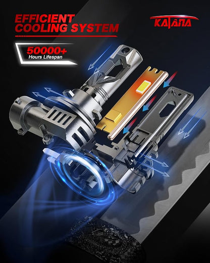 KATANA Upgraded H11 9005 Bulbs, 36000LM 6500K Xenon White Super Bright Mini Size with Cooling Fan, H8 HB3 Canbus Ready Fog Light , Pack of 4