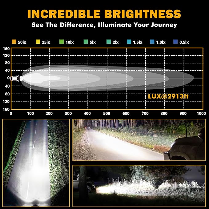 Auxbeam 8.5in Round LED Offroad Lights with White DRL & Amber Turn Signal 220W 25200LM LED Driving Light Spot Beam Spotlights Light Pods for Truck ATV Jeep, 2 Years Warranty