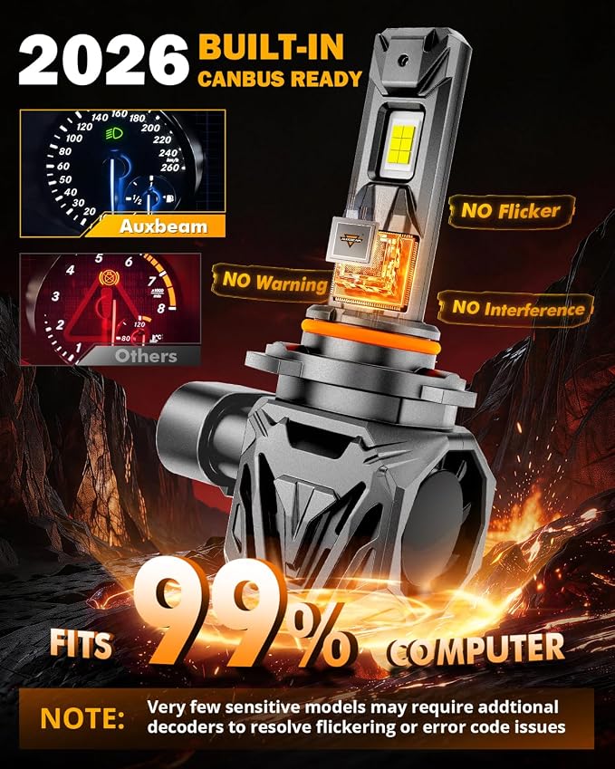 Auxbeam 9005 Fog Lights, Q40 Series 30000LM 800% Brighter Powersports Light For UTV ATV Offroad Use
