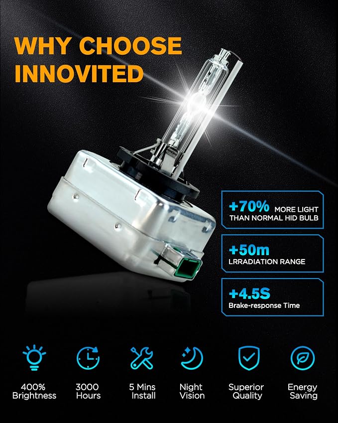 Innovited D3S HID Headlight Bulbs Xenon 5000K Pure White High Low Beam 66340 42403 42302 Replacement Bulb (Not fit Halogen Assembly) - Pack of 2