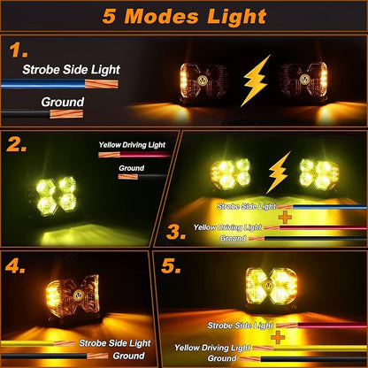 MOVOTOR Amber Side Shooter LED Pods Solid Strobe Lights for Truck ATV 4X4 | IP68 Waterproof,Combo Beam + Amber Side Shooter,Solid(DRL/Turn) & Strobe(Warning),Alum Housing,Fit Jeep/SUV/UTV