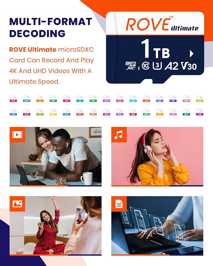 ROVE Ultimate 1TB Micro SD Card microSDXC Memory Card with USB 3.2 Type C Card Reader 160MB/s C10, U3, V30, 4K, A2 for Dash Cam, Android Smart Phones, Tablets, Games