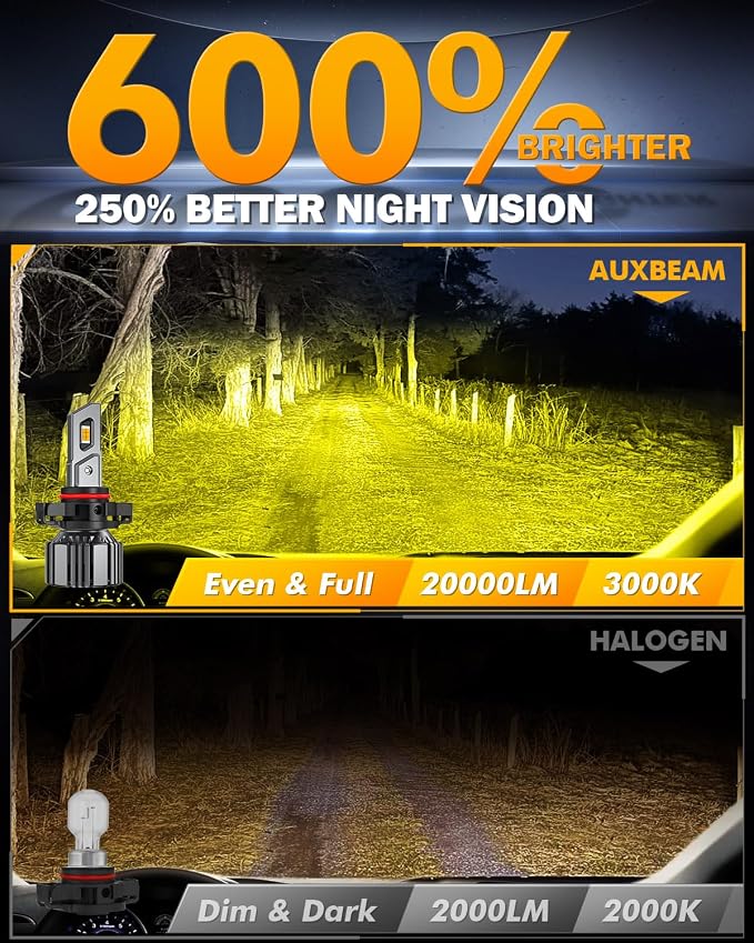 Auxbeam 5202 5201 Fog Light, F15 Series 20000LM 5202 PS19W PS24W Yellow Strong Penetrating Light -2 Pack