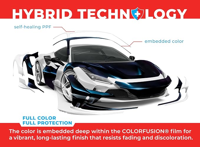 ColorFusion PPF by VViViD, Gloss Cosmic Blue Dry Apply PPF Vinyl Car Wrap Roll 6ft x 5ft