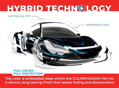 ColorFusion PPF by VViViD, Gloss Cosmic Blue Dry Apply PPF Vinyl Car Wrap Roll 6ft x 5ft