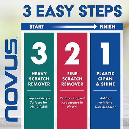 NOVUS 7153 | Heavy Scratch Remover #3 | 53 Gallon Drum