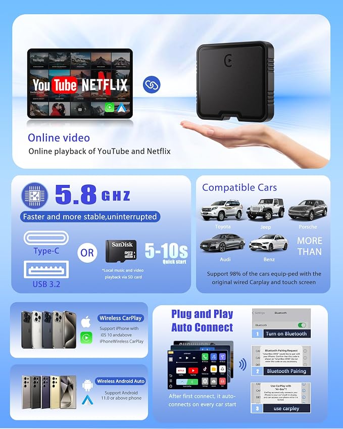Wireless CarPlay AI Box Adapter, 2-in-1 for iPhone & Android Auto, Support YouTube/Netflix, TF Card Playback, Wired to Wireless, Plug and Play, 5.8GHz WiFi & Bluetooth 5.3