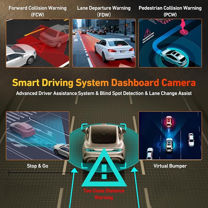 4K Dash Cam Front with AI(ADAS), Dash Camera for Cars Built-in 5.8G WiFi GPS, 3.2" IPS Screen Dash Cam with 24H Parking Monitor, G-Sensor,Night Vision,Loop Recording