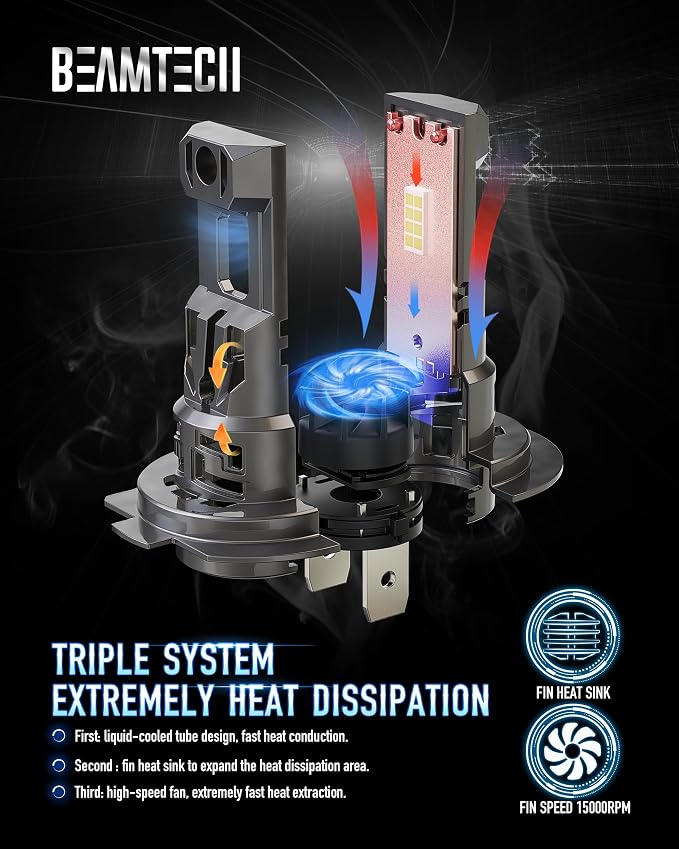 BEAMTECH H7 Light Bulbs, No Adapter Needed, 500% Brightness 6500K White, Off-Road Used Fog Light, Pack of 2