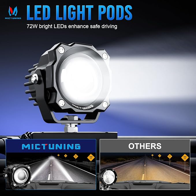 MICTUNING Light Pods 3 Inch 72W Square Off Road Driving Fog Lamp Spot Flood Beam Automotive Auxiliary Lighting for Motorcycle Bumper A-Pillar Roof, Pair