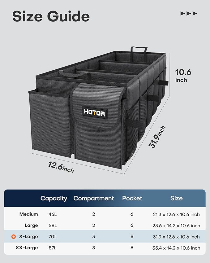 HOTOR Trunk Organizer for Car - Car Organizer, Foldable Trunk organizer for SUVs & Sedans, Sturdy Organization for Car Accessories, Tools, Sundries, Black, 3 Compartments, 31.9"×12.6"×10.6"