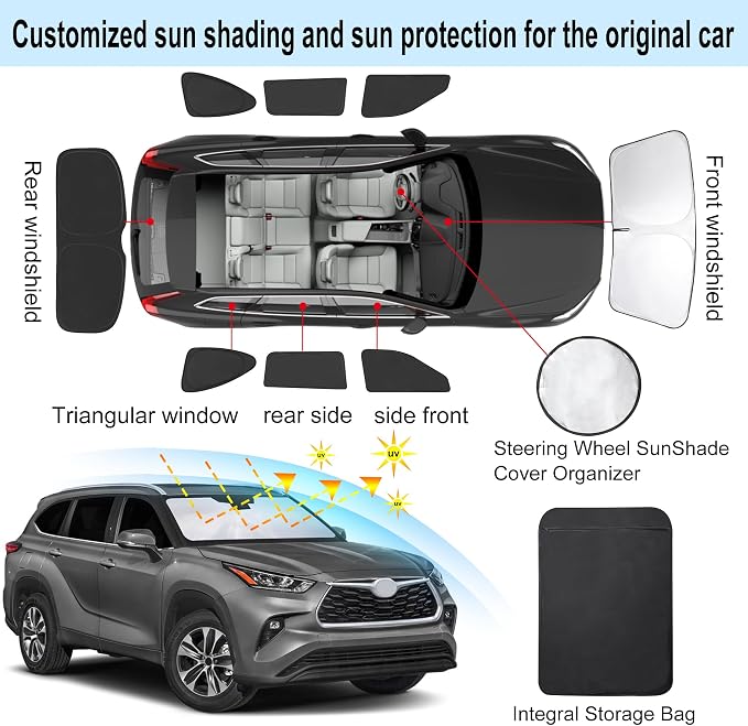 TINGLU Window Shades 8PCS for Toyota Highlander 2020-2026 Accessories Car Side Full Windows Rear Triangular Windshield Sun Shade Sun UV Rays & Privacy Protection for Camping,Napping,and Relaxing