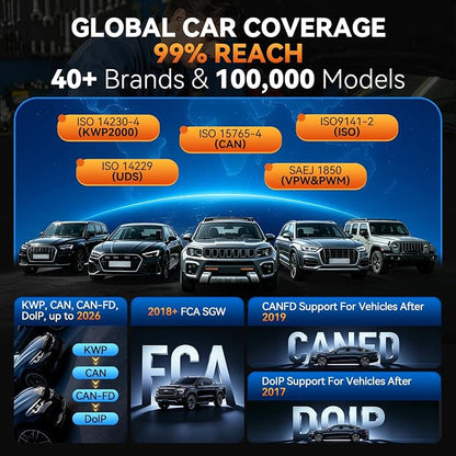 MUCAR 892BT AI Bi-Directional OBD2 Scanner, Full System OBD2 Scanner Diagnostic Tool,35 Services,ECU Coding,FCA Autoauth,CANFD&DOIP,for Car Owners, DIYer, Technicians, Inspectors, Trainees and Others