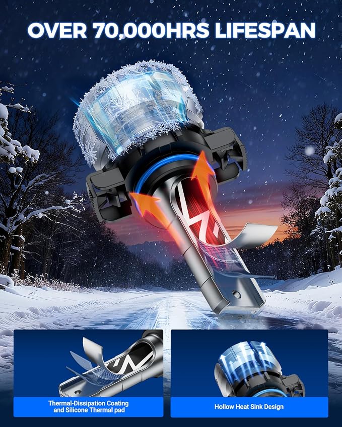 Marsauto 5202 LED Fog Light Bulbs, 700% Brightness 16000LM, 6500K White 5201 PS24W 5202 LED Bulb for Fog Lights, Non-Polarity 70000 HRS Lifespan 5202 Fog Light Bulbs for Car,Tire Light Assemblies