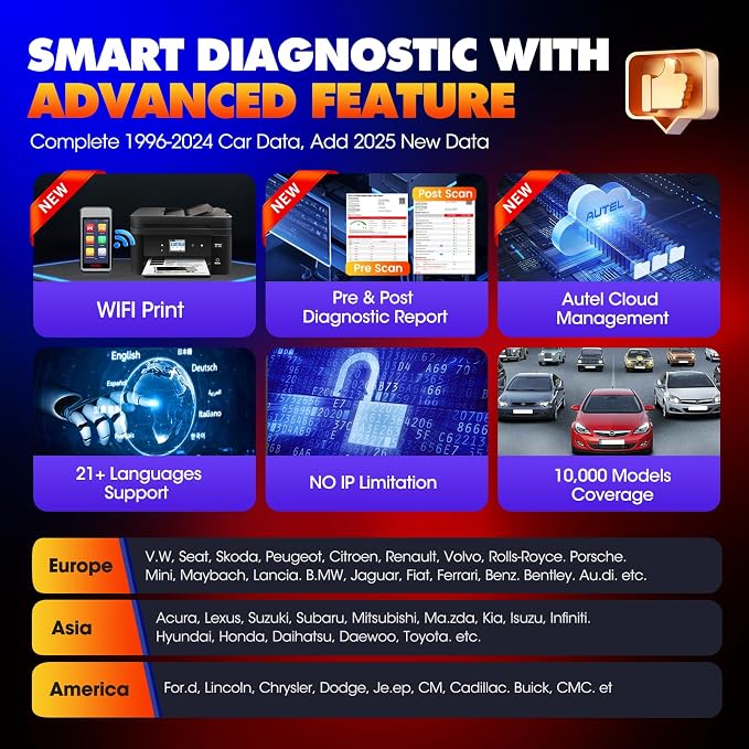 Autel MaxiDIAG MD906 PRO OBD2 Scanner, 2026 MD906PRO All System Diagnostic Scan Tool, Code Reader, 11 Reset Services, Oil/Brake/BMS/SAS/Injector, Free Lifetime Upgrade, Same MD909 PRO Lite of MK808S