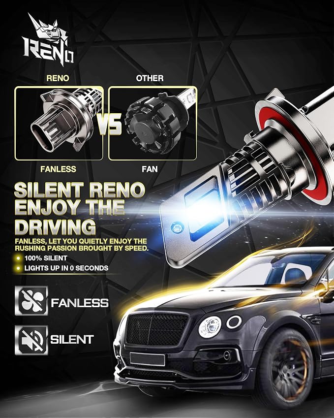RENO H13 Bulb, 9008/H13 Fog Bulbs 1:1 Mini Size 6000K with Cool Fan Quick Install H13 32000LM Off-Road Use or Fog Plug N Play, Pack of 2
