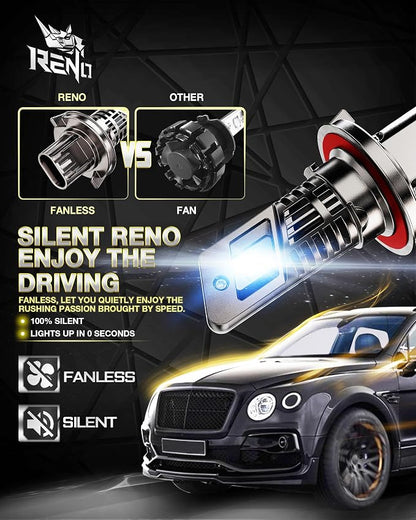 RENO H13 Bulb, 9008/H13 Fog Bulbs 1:1 Mini Size 6000K with Cool Fan Quick Install H13 32000LM Off-Road Use or Fog Plug N Play, Pack of 2