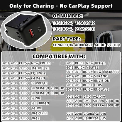 Only for Charing - No CarPlay Support, 13519224 USB & Type-C Fast Charging Port AUX Jack Adapter 54W Compatible with Chevy Buick GMC Cadillac 2015-2018, Replaces# 13509942 13510854 23496501