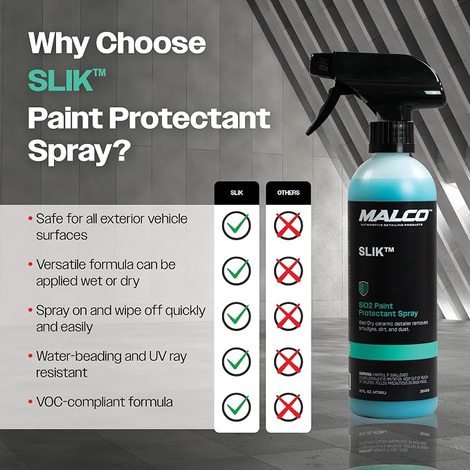 Malco SLIK SiO2 UV Paint Protection + Shine Spray for Vehicles (60-Day Advanced Protection & Shine) - Rejuvenates and Protects Exterior Finishes with Deep Shine/UV and Environmental Shield (264016)