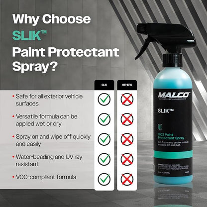 Malco SLIK SiO2 UV Paint Protection + Shine Spray for Vehicles (60-Day Advanced Protection & Shine) - Rejuvenates and Protects Exterior Finishes with Deep Shine/UV and Environmental Shield (264016)