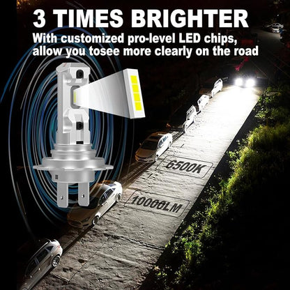 H7 LED Bulbs,Super Bright Upgraded 600% 40000LM Brightness 1:1 Halogen Mini Size H7/H18 Bulbs Fog Lights Easy Install,80000Hrs Long Lifespans Pack of 2