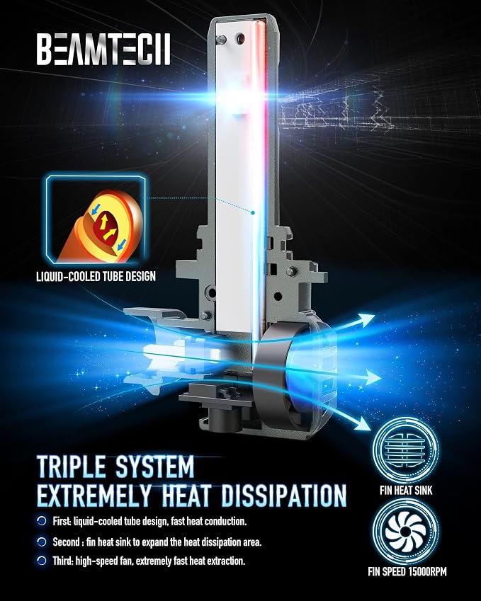 BEAMTECH H11 Bulbs, H8(H9) Fog Light, G-XPower Chips 6500K White Plug and Play, Pack of 2