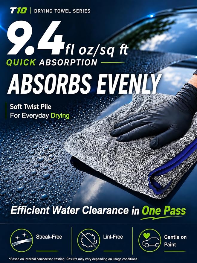 SHSCLY 2-Pack Twist Pile Microfiber Towels for Cars XL Gray 29 x 33 in | Auto Detailing, Paint Safe, Ultra Absorbent, Lint-Free, Cars, SUVs & Trucks