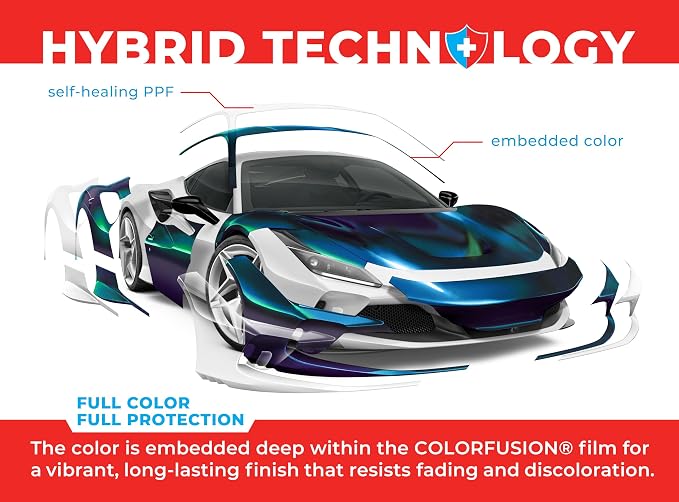 ColorFusion PPF by VViViD, Gloss Metallic Blue Chameleon Dry Apply PPF Vinyl Car Wrap Roll 1ft x 5ft