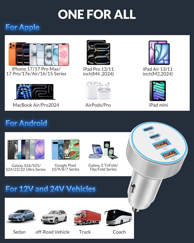 iPhone 17 16 15 Car Charger Fast Charging, 90W 4-Port USB C Fast Car Charger Cigarette Lighter Adapter with 240W 3FT USB-C Cable for iPhone 17/17 Pro/Air/17 Pro Max/16/16 Pro/ 15/15 Pro Max/Plus, iPad