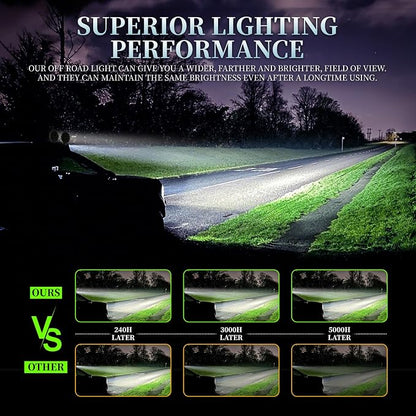 Off Road LED Lights - 7 Inch 201W Round LED Offroad Work Light Pods, 12000LM Combo Beam Truck Light Bar for Tractor 4X4 ATV UTV SUV Pickup (Pack of 2 Black with Wiring)