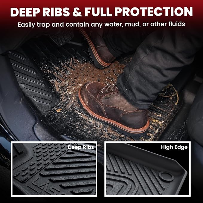 LASFIT Floor Mats&Trunk Mat&Backrest Mat for Rivian R1S 2024 2023 2022, TPE All Weather Floor Mats Custom Fit Floor Liner&Cargo Mat for R1S 2022-2024 Full Set Car Mats and Cargo Liner