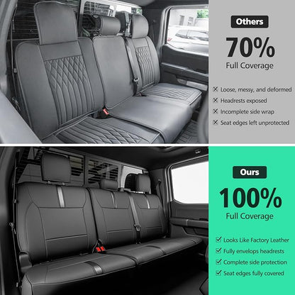 for Ford F150 Seat Covers 2015-2023 2024 2025 2026 (Only Rear Seat Covers), Leather Truck Seat Covers Custom Fit for F-150 XL XLT (Only SuperCrew/Crew Cab), Waterproof Car Accessories, Black