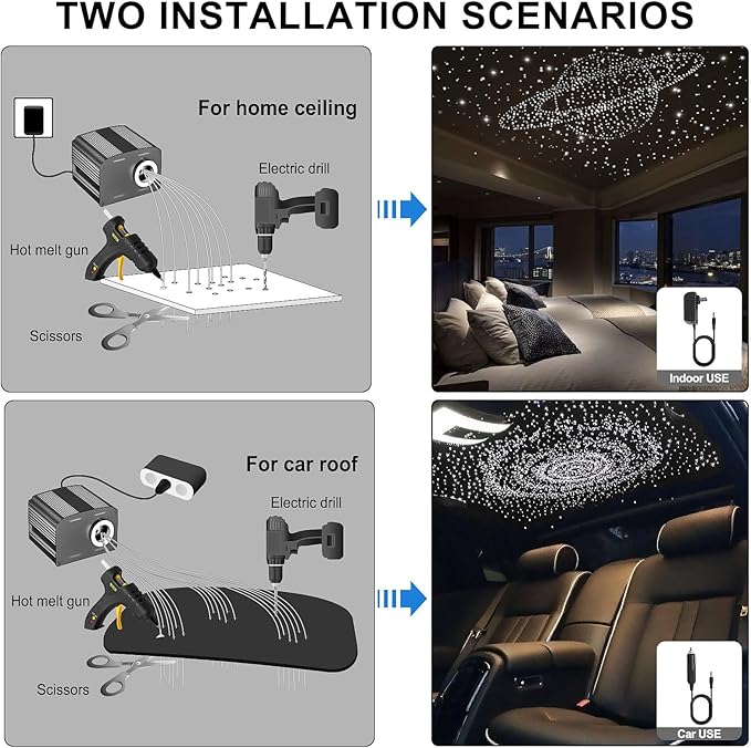 Car Starlight Headliner Kit, Twinkle & Sound Activated RGBW 16W 600pcs*0.02in*9.8ft Fiber Optic Starlight Kit with APP& Remote Controlled, Star Lights for Ceiling Car Roof/Home Decor