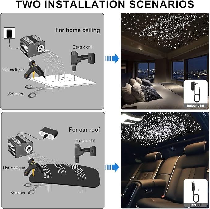 16W Twinkle & Music Sound Activated Starlight Headliner Kit for Car Home Star Ceiling, RGBW 300pcs*0.03in*9.8ft Fiber Optic Car Roof Sky Lights, Controlled Engine End Glow Fiber Strands