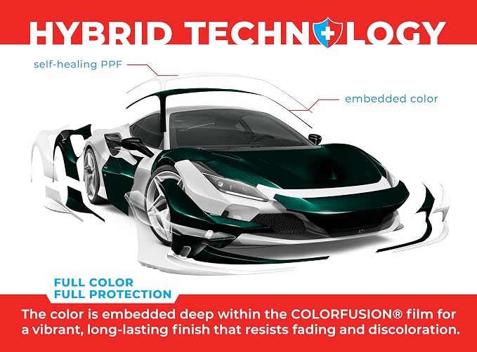 ColorFusion PPF by VViViD, Gloss Shadow Green Dry Apply PPF Vinyl Car Wrap Roll 6ft x 5ft