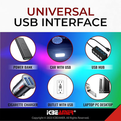 ICBEAMER USB Interface Miniature Night Light 1-Pack (White) | Universal Plug-in LED for Car Interior and Trunk Ambient Atmosphere